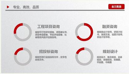 竹山县公司项目建议书编制及咨询策划服务费用解析