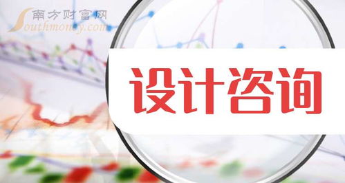 设计咨询市值排行榜 12月19日咨询策划服务领域前十强